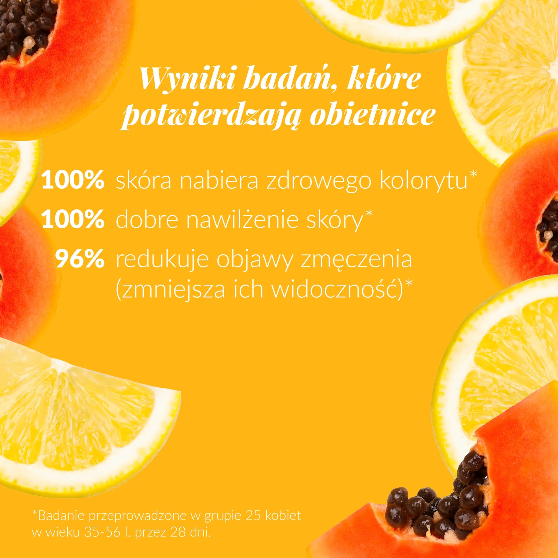 Wyniki badań, które potwierdzają obietnice: 100% skóra nabiera zdrowego kolorytu, 100% dobre nawilżenie skóry, 96% redukuje objawy zmęczenia