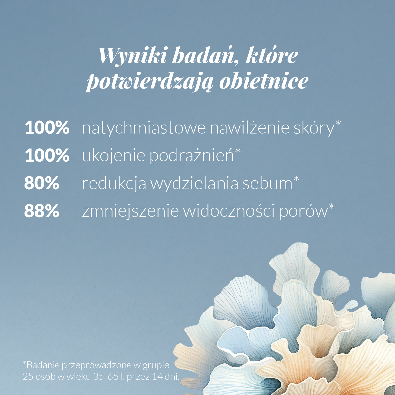 Wyniki badań kremu Hydro-Nawilżenie Orientana – nawilżenie skóry, ukojenie podrażnień, redukcja sebum i zmniejszenie widoczności porów.

