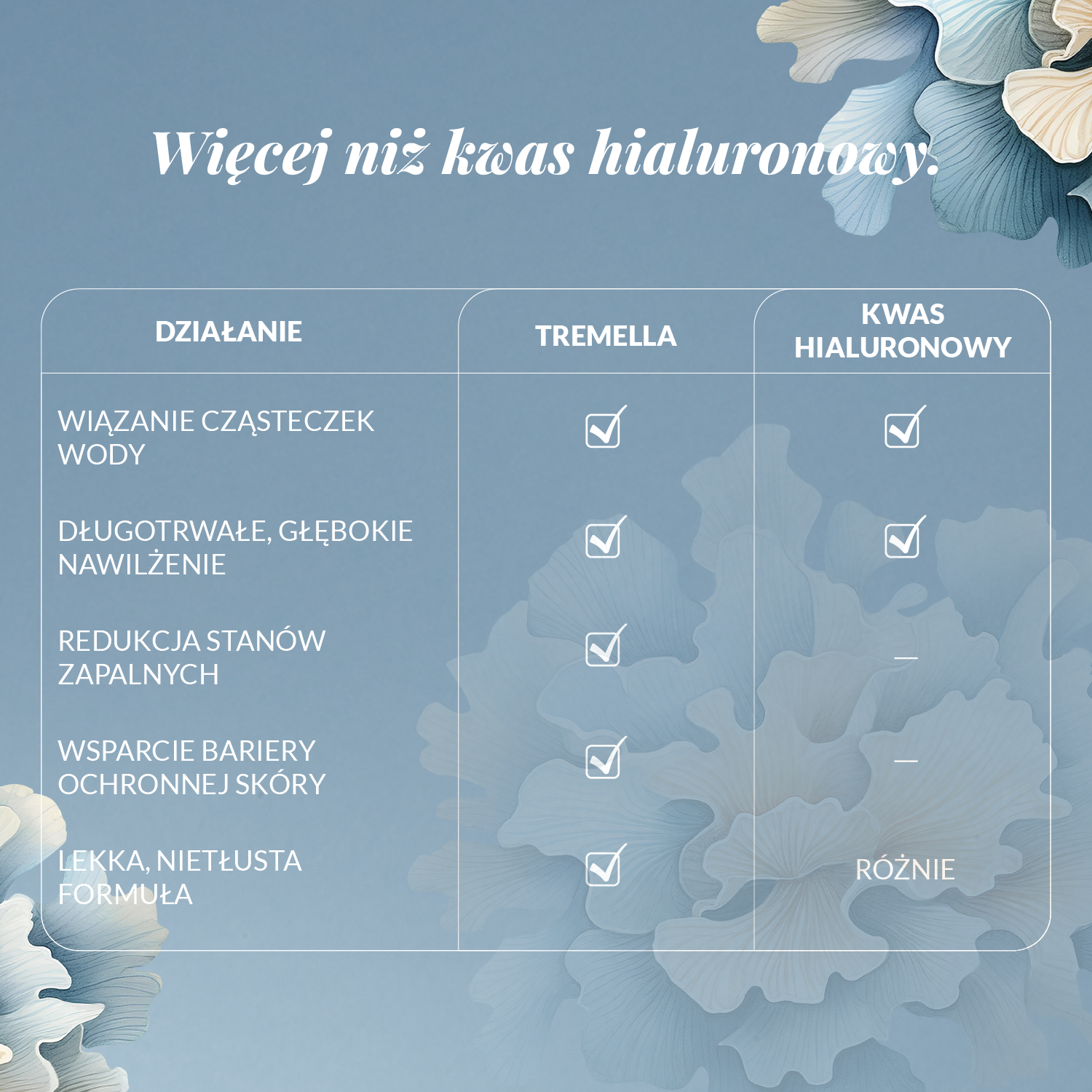 Porównanie działania tremelli i kwasu hialuronowego – głębokie nawilżenie, wsparcie bariery ochronnej skóry i lekka formuła kremu Hydro-Nawilżenie Orientana.