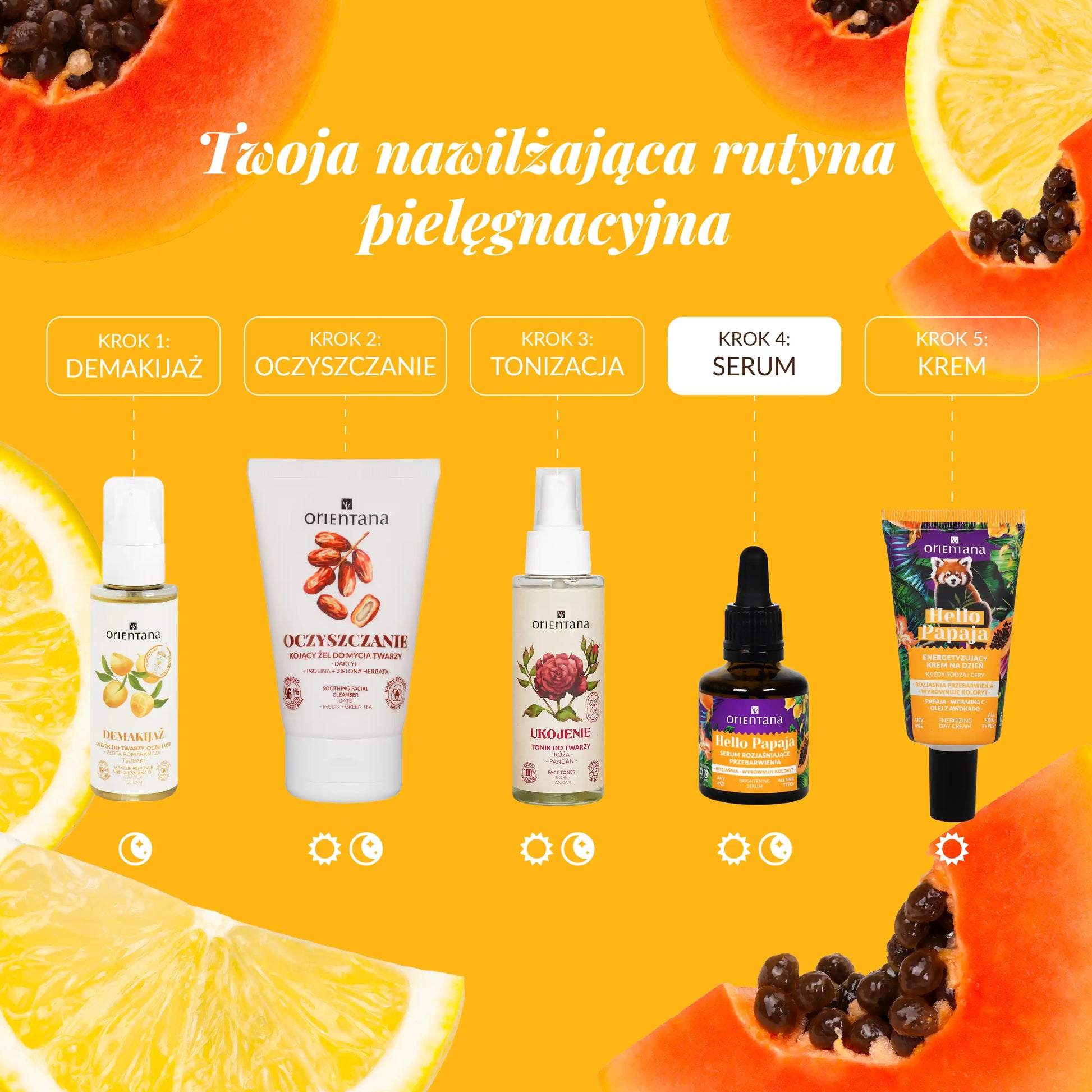 Twoja nawilżająca rutyna pielęgnacyjna. rozjaśniające serum jest 4 krokiem w rutynie pielęgnacyjnej. 1 krok to demakijaż (wieczorem), 2 krok to oczyszczanie (rano i wieczorem), 3 krok to tonizacja skóry (rano i wieczorem), 4 krok to serum (rano i wieczorem), 5 krok to krem (rano).